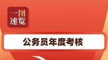 国产分类在线